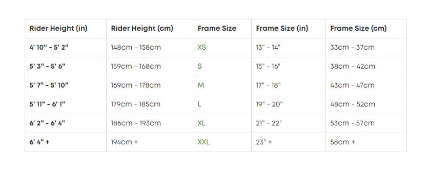 bike frame size chart - metric and imperial